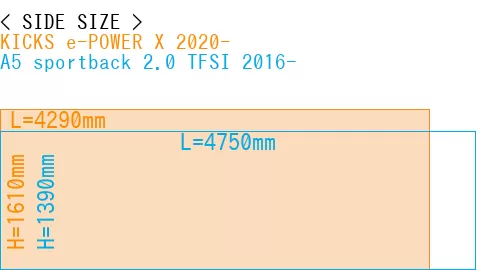 #KICKS e-POWER X 2020- + A5 sportback 2.0 TFSI 2016-